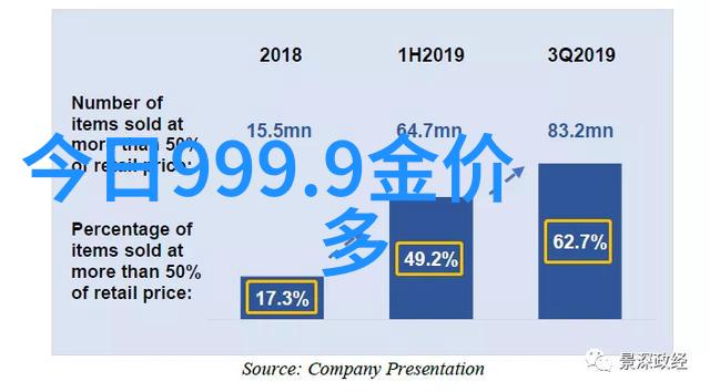 智能穿戴新篇章华为眼镜四代深度探究