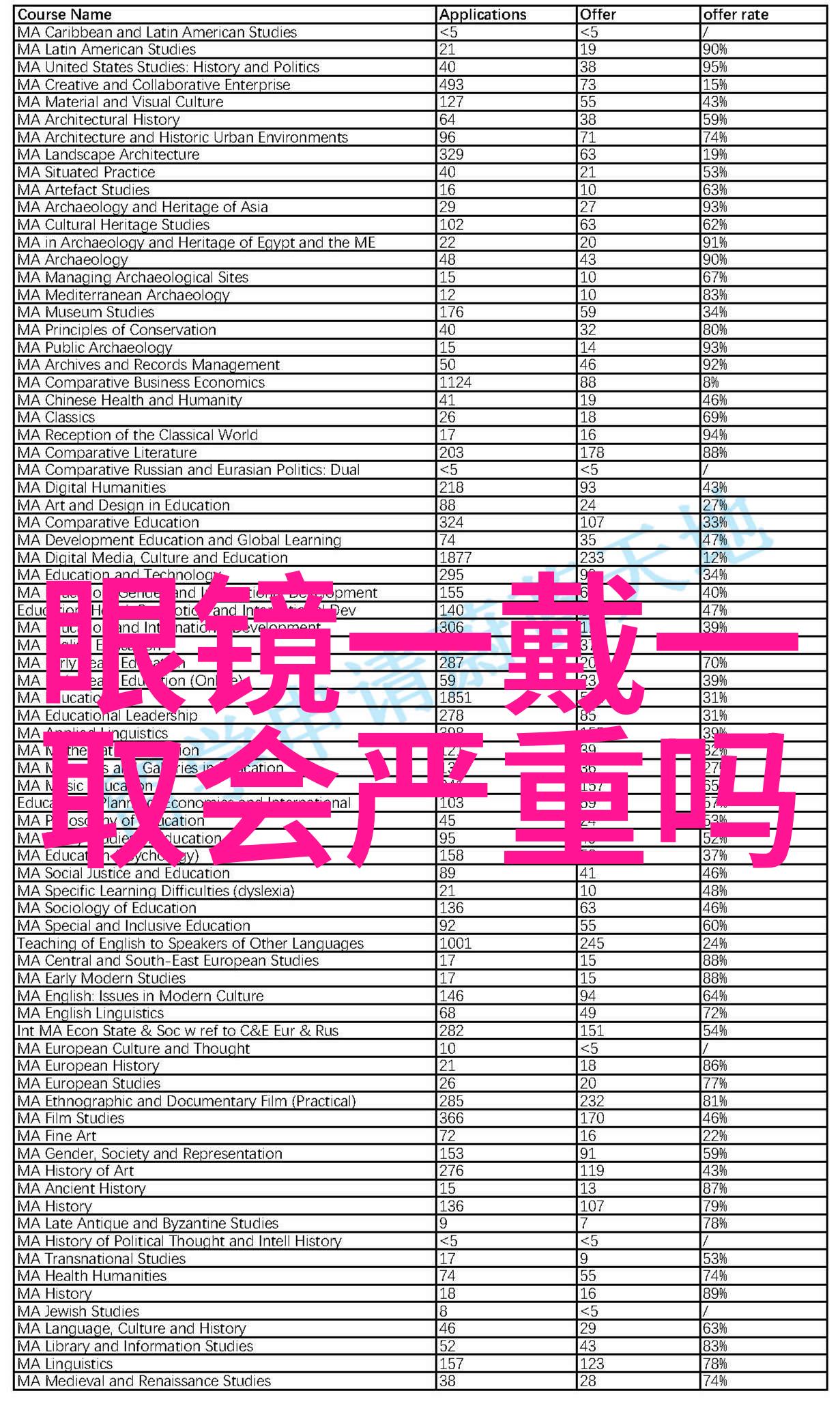 华泰汽车全方位智能驾驶系统华泰汽车引领未来车联网技术