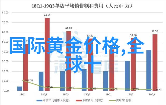 百科-百科全书的诞生与发展