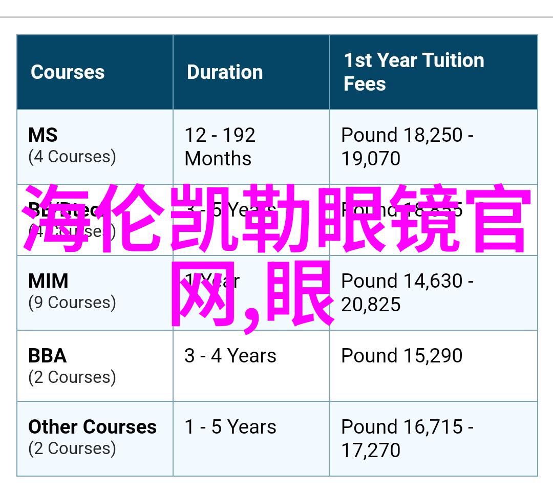 家居行业现状分析-家装市场的新趋势与消费者需求变化