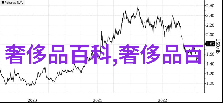 打破常规超前一步预见未来的女性美学2023年的新式长卷发造型介绍