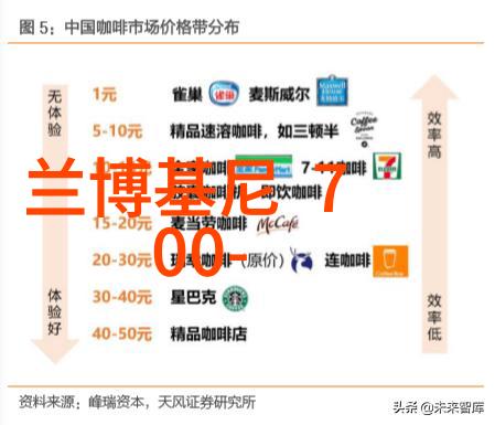 香水有毒简谱古典摇滚音乐中的香水有毒简谱