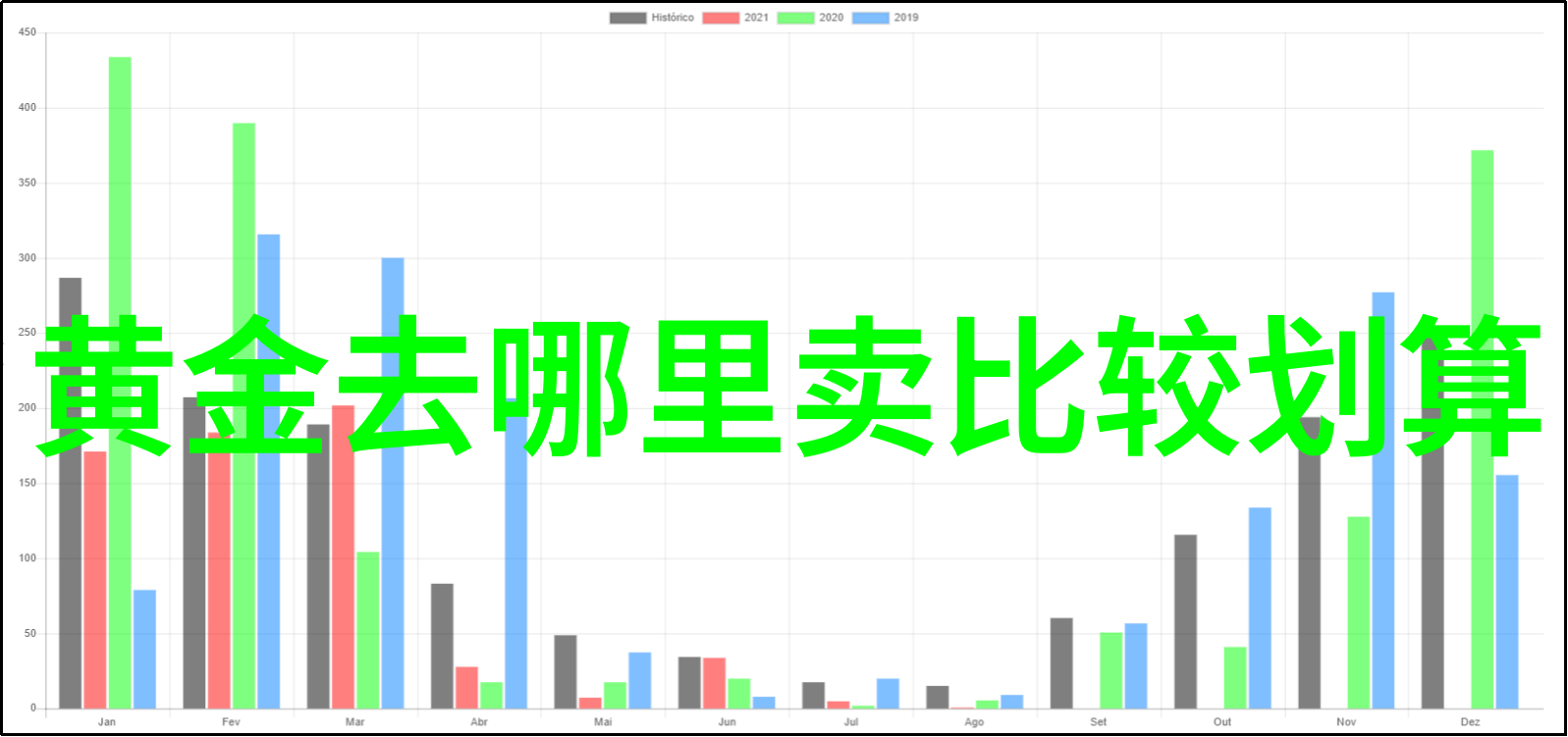 珠宝行业重塑人脉网络珠宝人才网解析