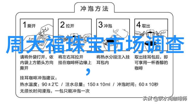 自己能弄的简单发型快捷DIY美发秘籍