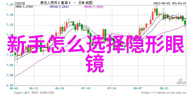 1.61量子计算的新纪元