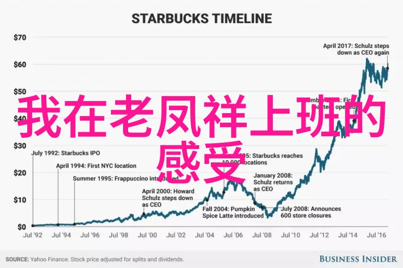 口碑最好全屋定制家居装修智能化生活