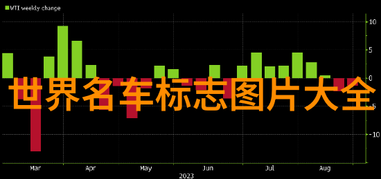 夏季时尚必备轻盈优雅的裙装推荐