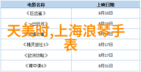 今日黄金投资指南应对市场波动的策略