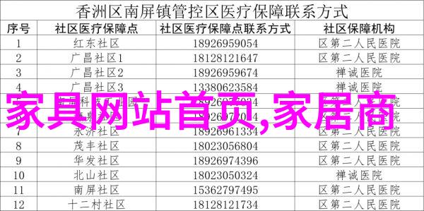 时尚家居新趋势智能家具与艺术装饰的完美融合