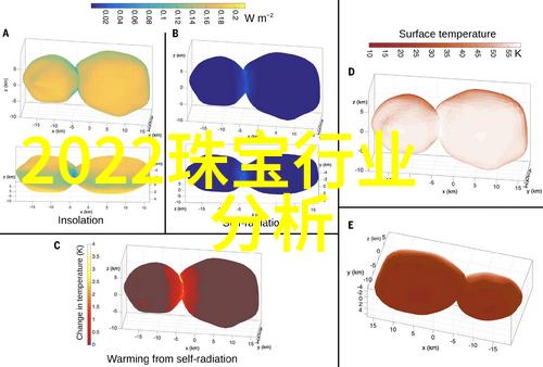 家居设计图纸的艺术与实用之美