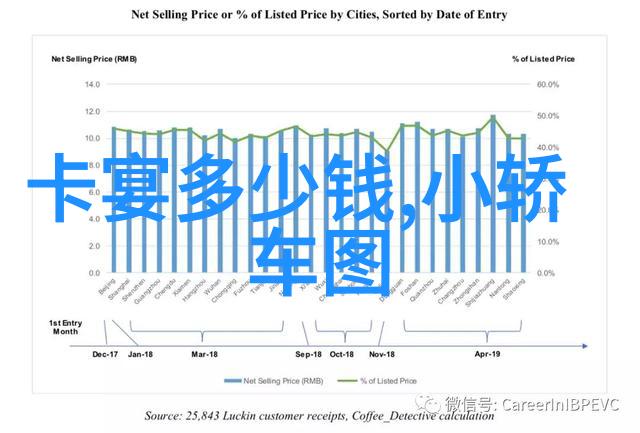 精致居家全屋定制的艺术品味之旅