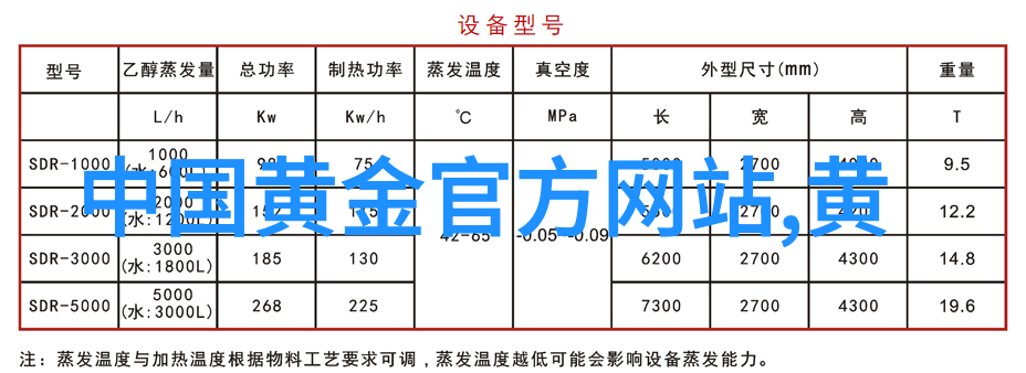 紧急求助家具安装高手急招日酬500元速来应征