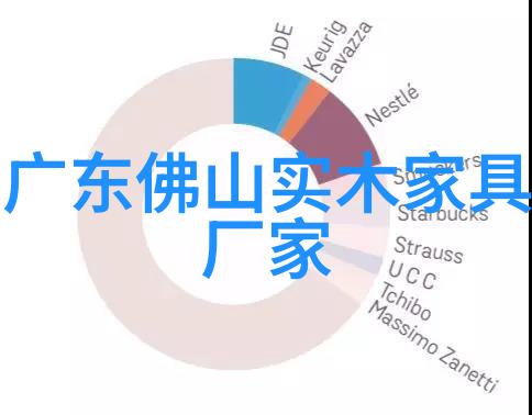 家具家居用品中噪音大成洗衣机最大抱怨点海尔直驱斜立滚筒却多么安静