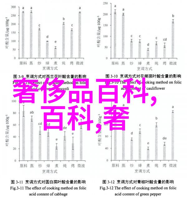 60岁女人适合的发型选择时尚而优雅的长发造型