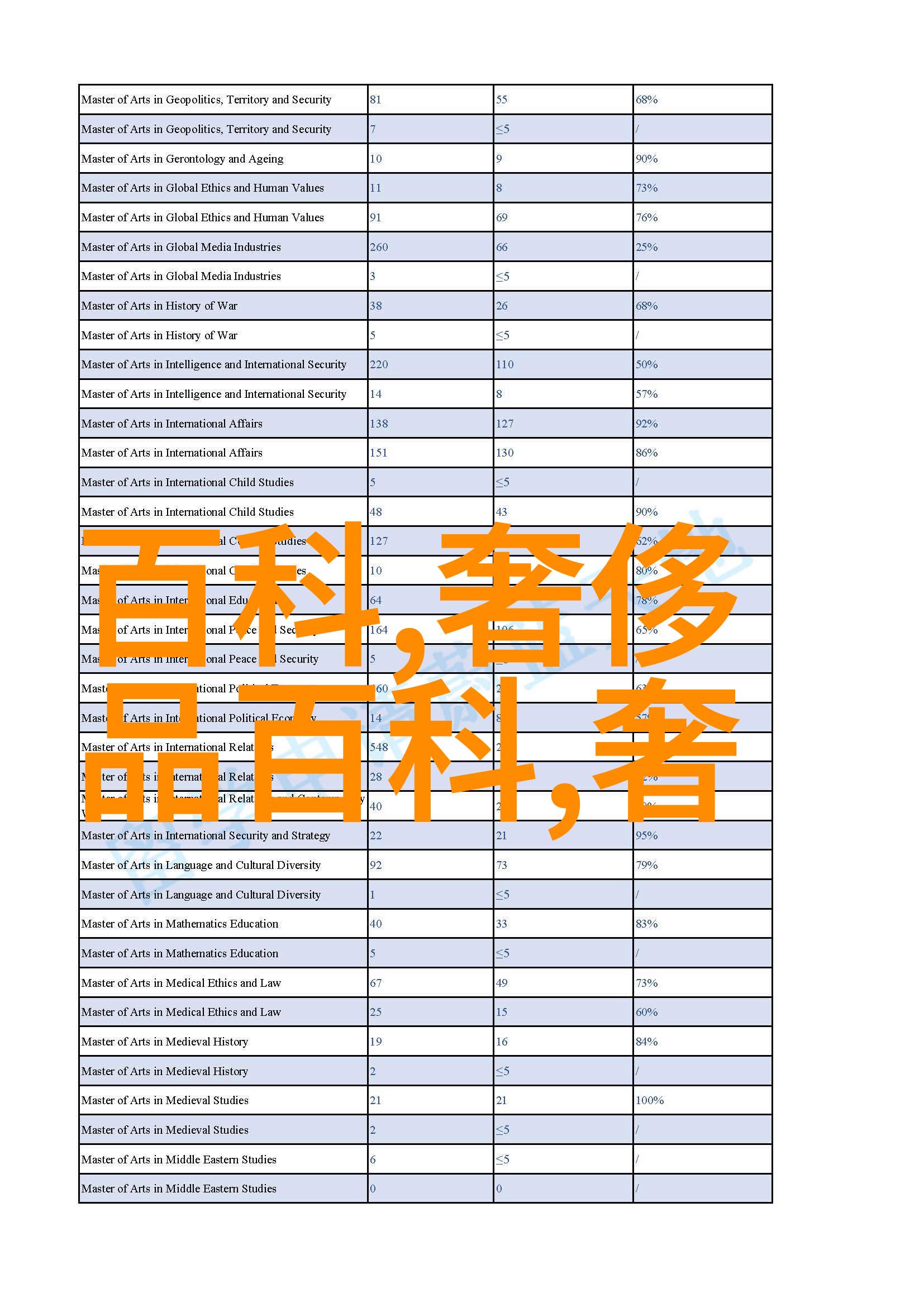 男士理发教学我教你如何给自己剪个帅气的头发