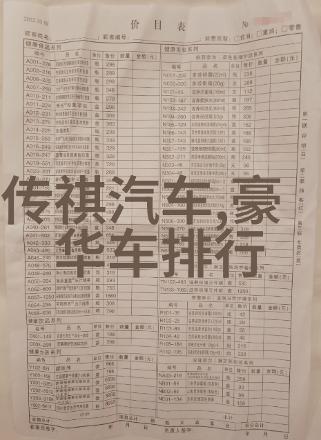 2023年家居排行榜居住智造新篇章