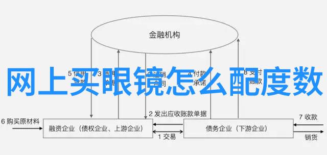 中年时尚女士短发造型精选简约优雅的美学魅力