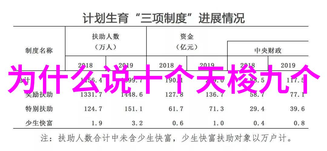 视界宝典爱尔眼科的精彩收费价目表揭秘