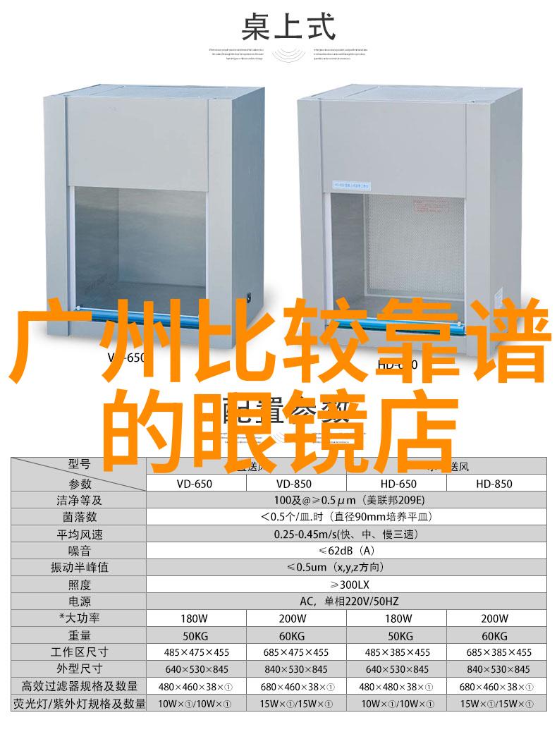 手工制作眼镜布家居DIY项目指南