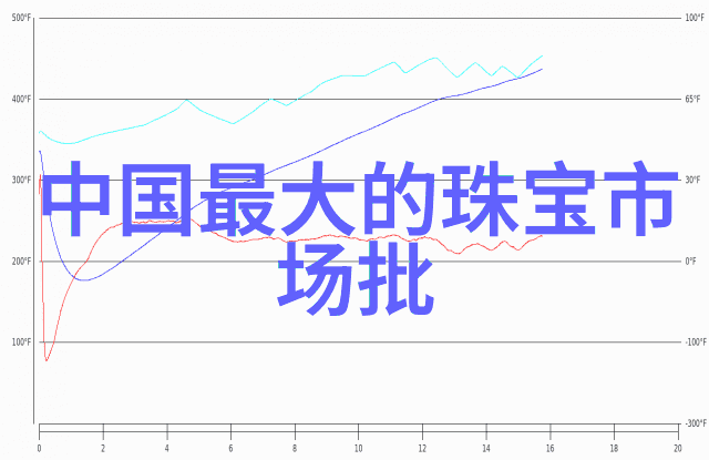 时尚女孩短发造型大集合点亮你的新一季风采