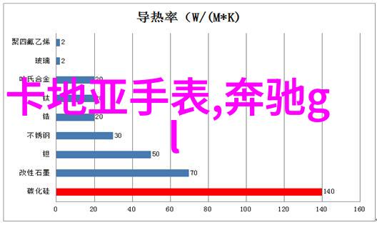 美发技艺视频揭秘那些让头发瞬间变漂亮的魔法技巧