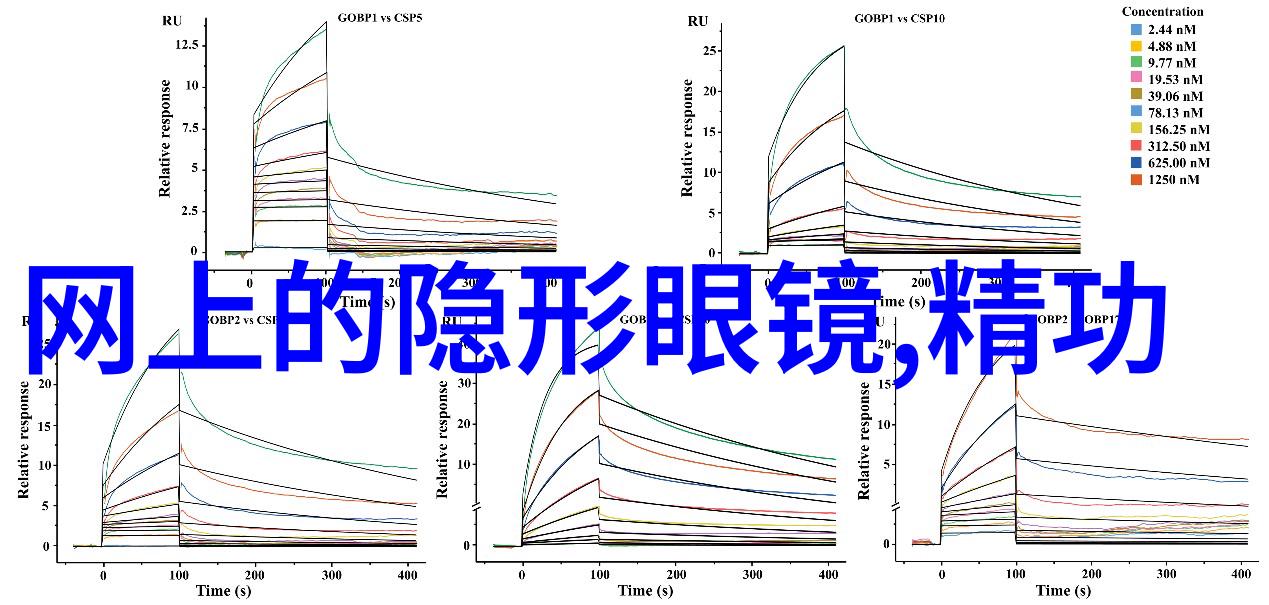 齐肩短发青春的标签探索显年轻的魅力