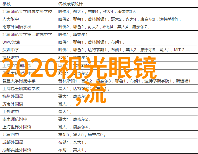 月光下的高速之舞2021中秋夜的无形通行证