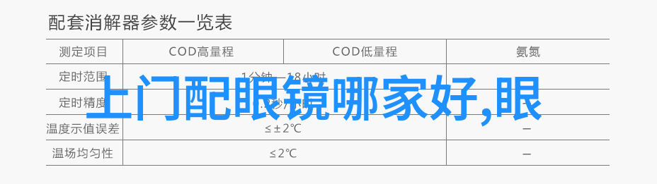 婚礼盛宴精选婚姻场合适用的编发类型视频教学指南