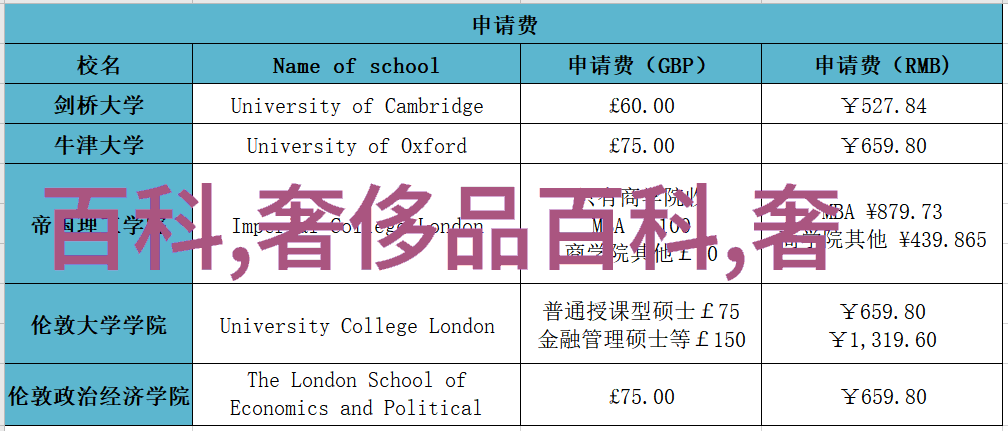 宜家家居官网网上商城我在宜家的购物奇遇从心动到满载的惊喜之旅