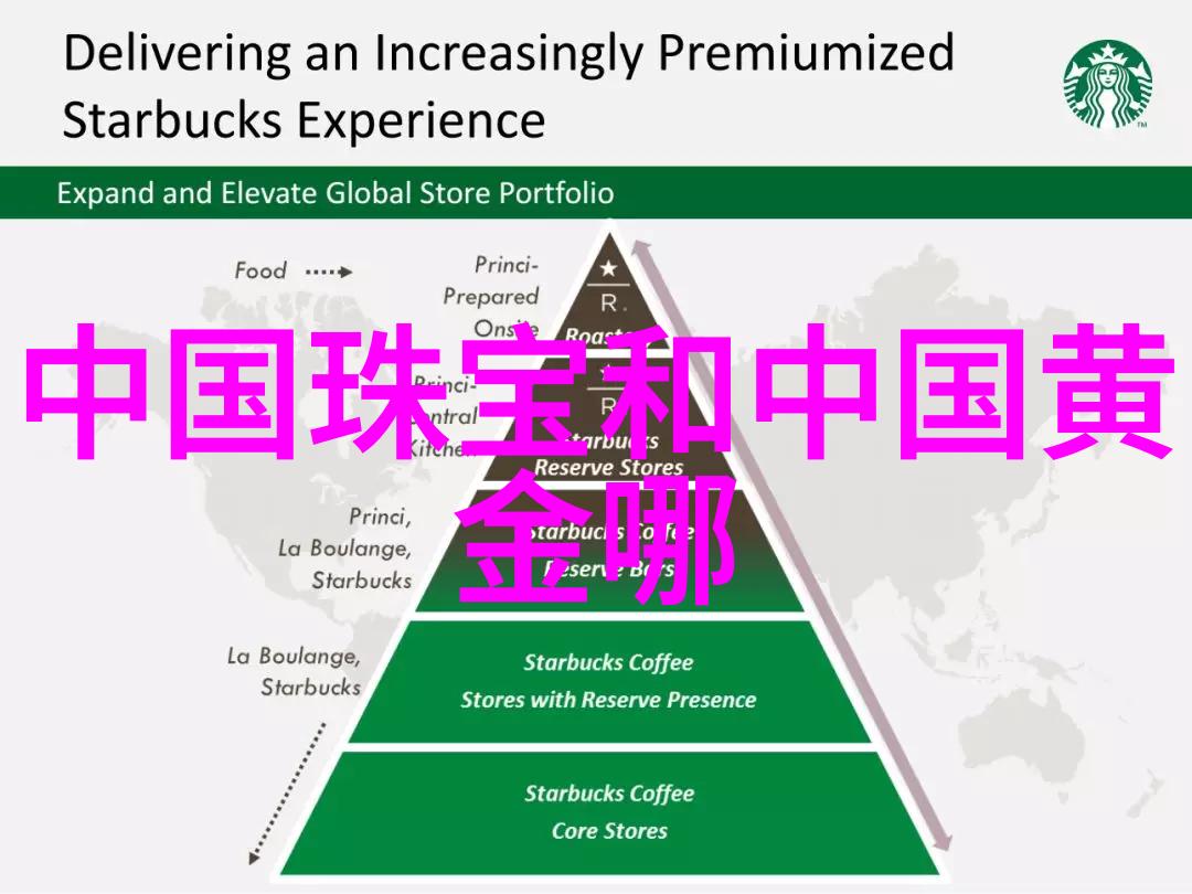 家居装饰-朗润装饰温馨空间的艺术家