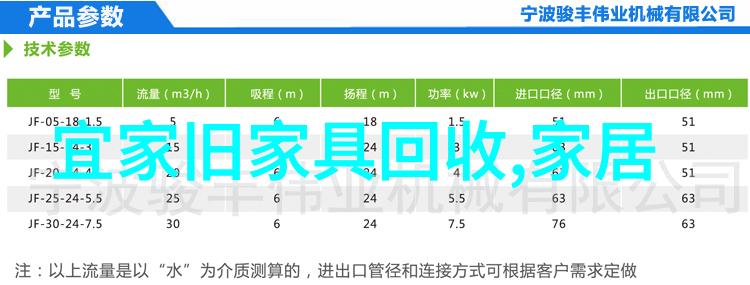 2023最流行的短发趋势剪裁精致个人风格大放异彩