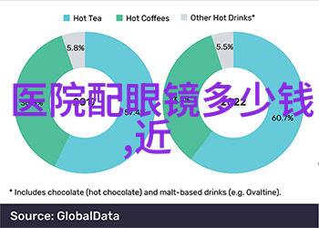 剪刀手舞动揭秘今年最流行的发型风格