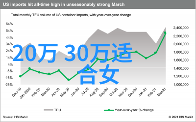 费洛蒙香水与日常护肤产品相比有什么不同之处