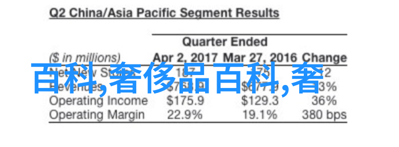 香水湾文化传承如何在现代化进程中保护其独特性