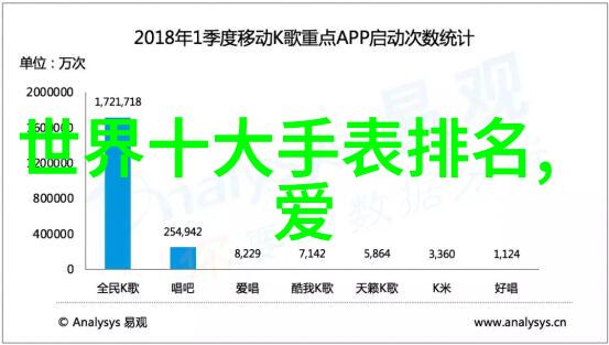 小女孩的百变辫子解锁100种时尚造型