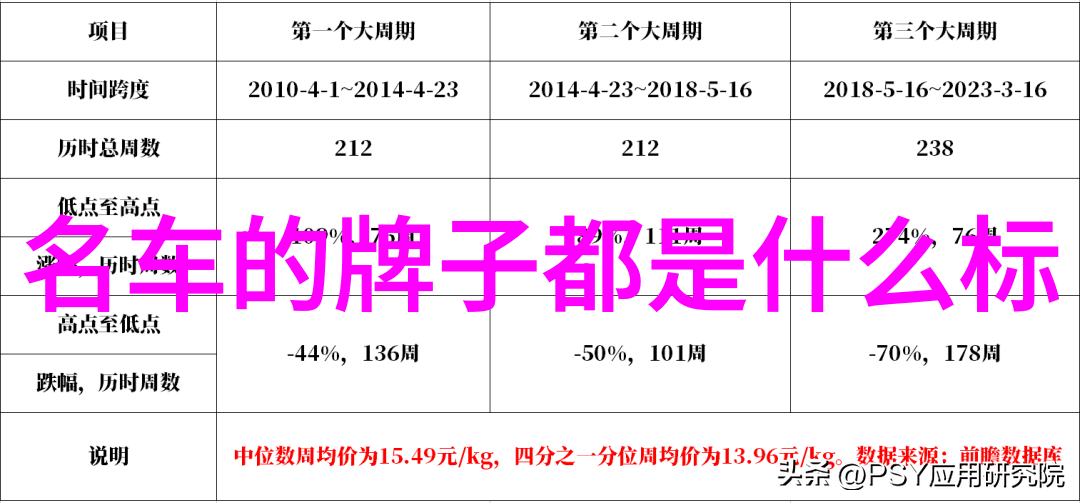 身体与心灵的磨砺尼尚是如何通过训练提升自身能力的