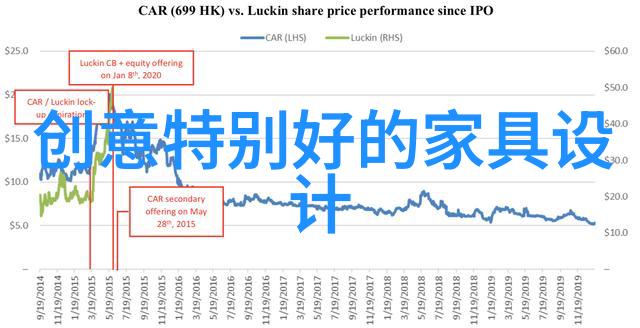 家居质量网揭秘那些被遗忘的隐患