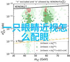 一万次心动-爱的无限循环一万次心动的诗篇