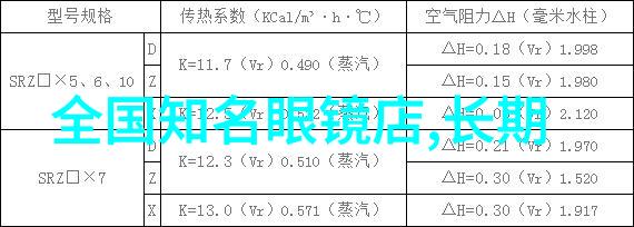 创意家居加盟 - 梦想空间创意加盟开启个性化生活风格新篇章