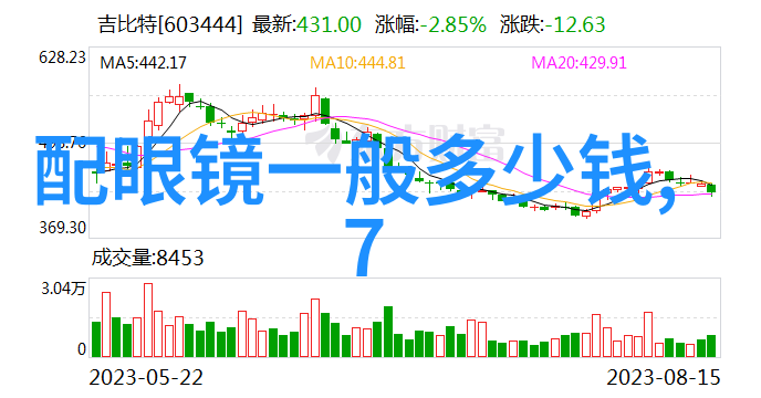 微信新规来了3月1日起调整消息管理