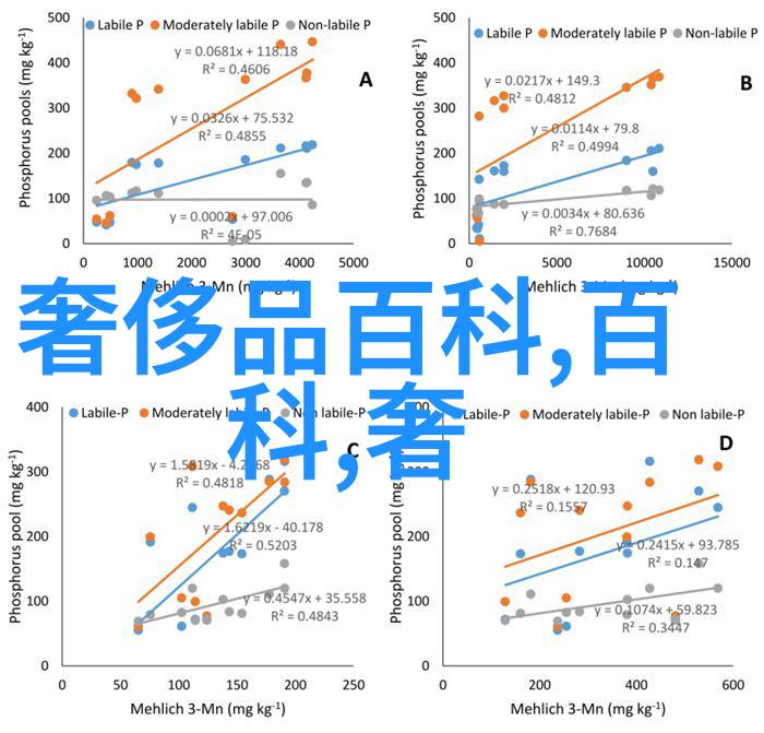 香水 电影-奢华与欲望解读香水中的女性角色