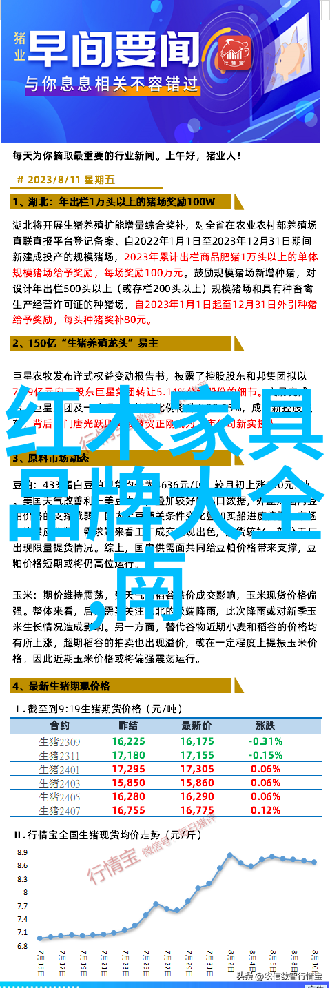 手表带哪只手记得我告诉你穿搭小技巧让你的手腕自然而然地选择正确的方向