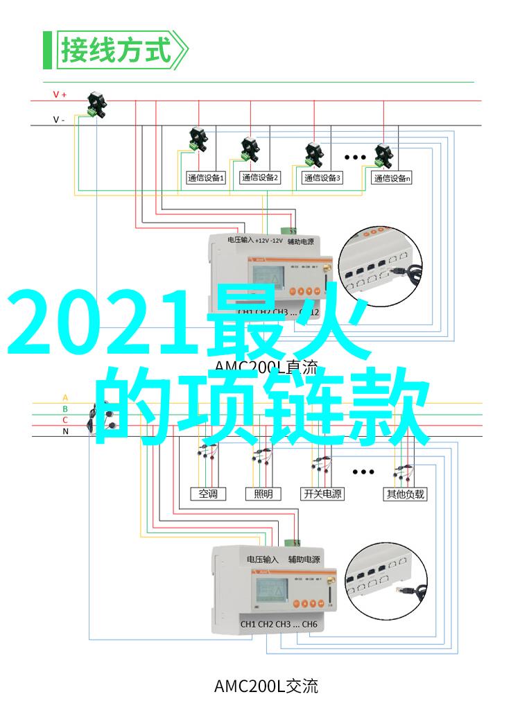 金价预测-2022年金价下跌预警几月份的财富转移