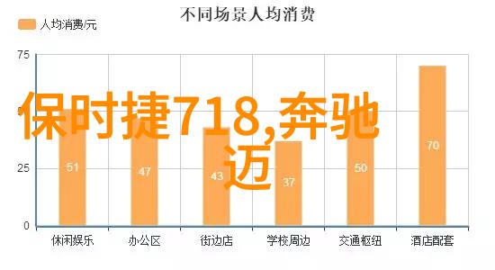 40岁女人最佳短发发型时尚简约造型