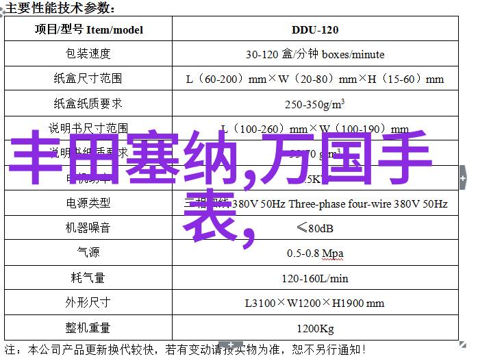 2019最流行的美型头款那些令人惊叹的好看洋气减龄短发造型