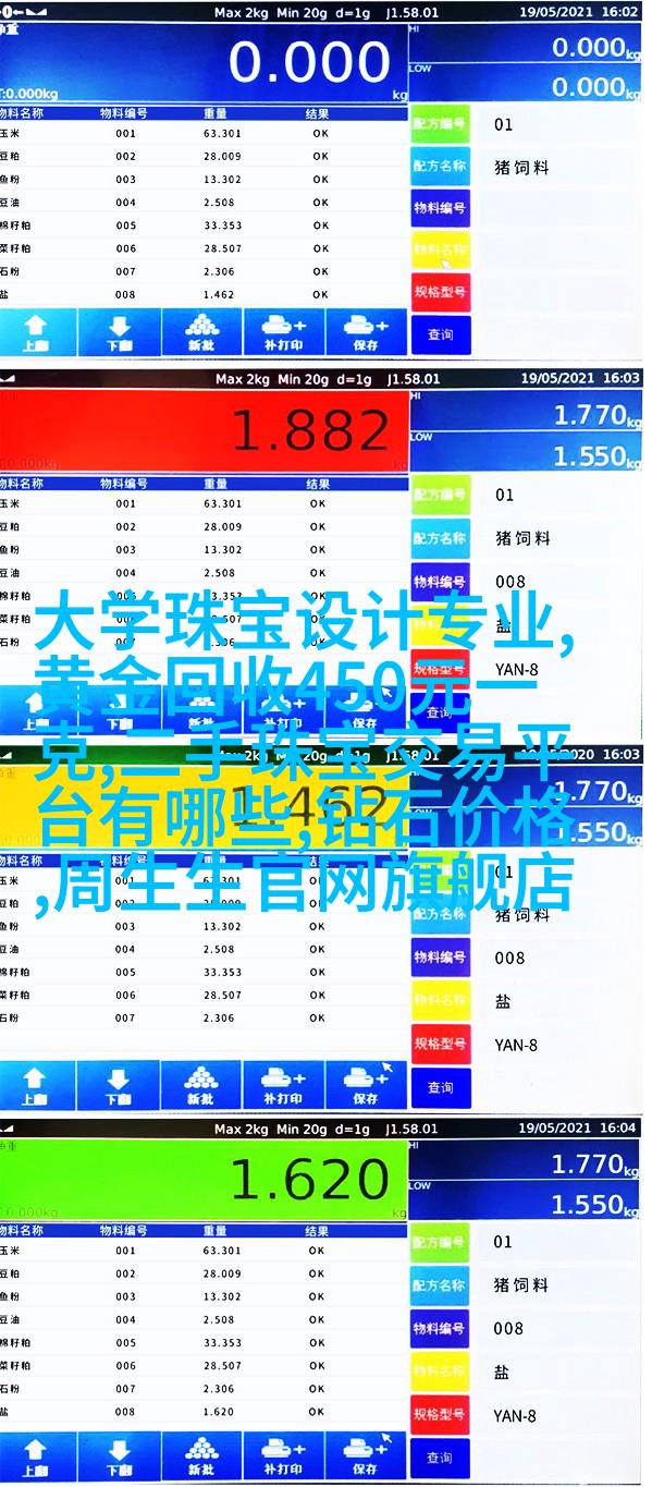 短发捲髮