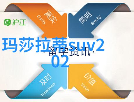 北京现代汽车我是如何在城市道路上与蓝旗舰共度时光的