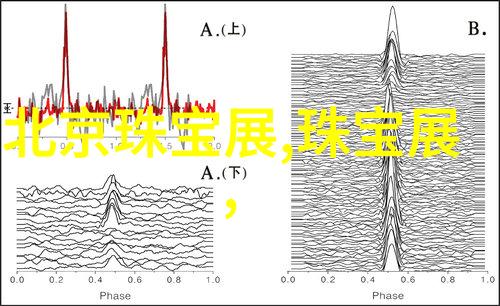 陆仙人巴黎时装周首秀我亲眼见证了陆仙人的巴黎时装周首秀盛宴