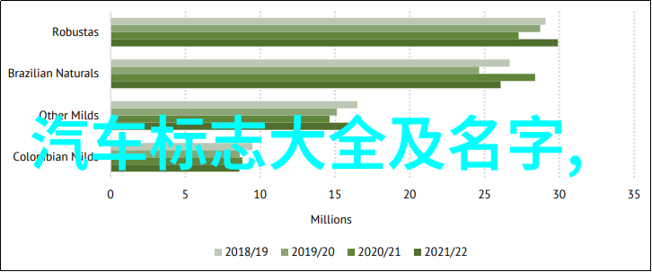 新款别克新君威在安全性方面采取了哪些创新措施