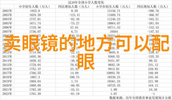 使用哪种方法可以最有效地提升个人或客户的切割效率